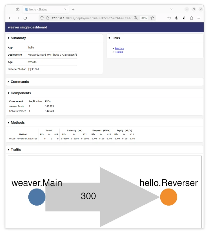 Service Weaver Dashboard