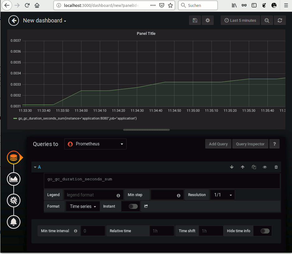 Grafana Dashboard für Go Runtime